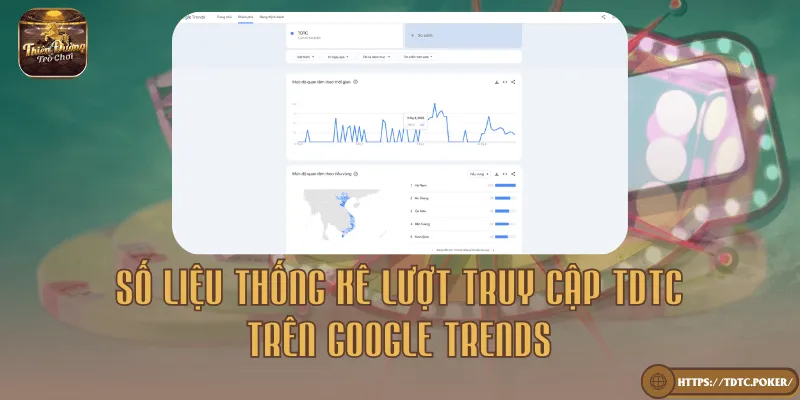 Số liệu thống kê lượt truy cập TDTC